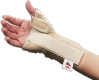 Core Products - From: 6825 LL To: 6825 RS  Wrist & Thumb Spica Splint, Right