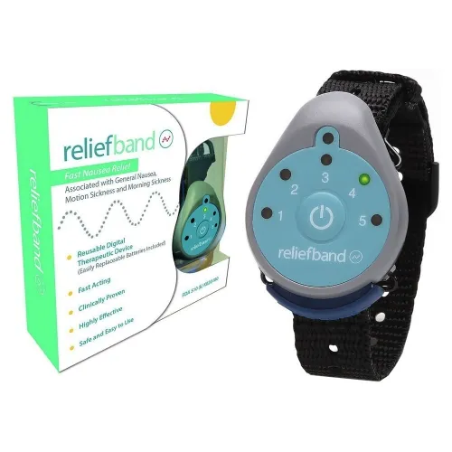 Reliefband Technologies - Reliefband - From: RELIEFBAND 1.5 To: RELIEFBAND 2.0 -  for Motion and Morning Sickness